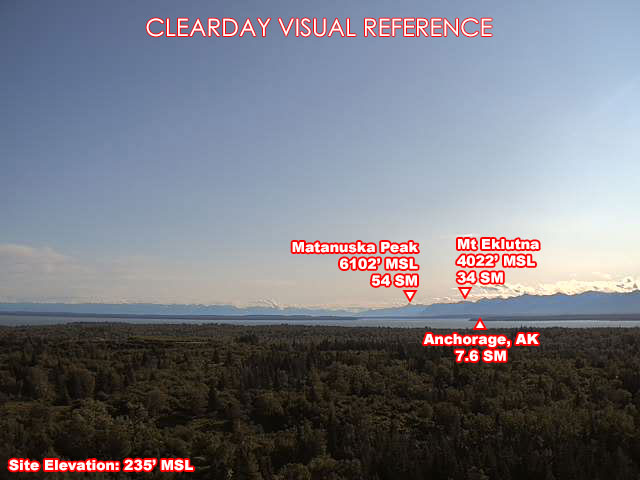 Fire Island, NorthEast view on a clear day