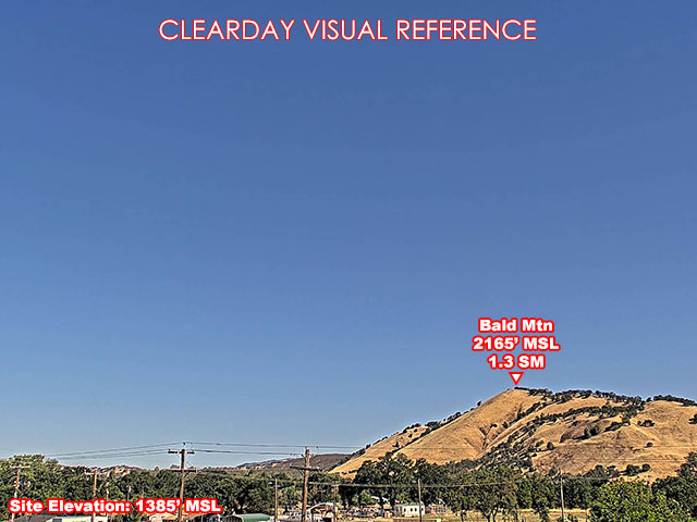 Clearlake, NorthWest view on a clear day
