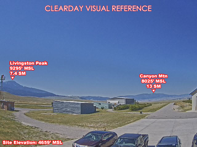 Livingston/Mission Field, SouthWest view on a clear day