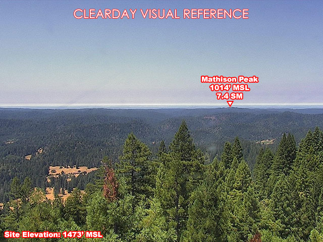 Cameron, West view on a clear day