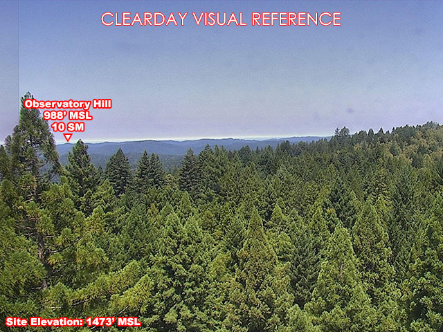 Cameron, NorthWest view on a clear day