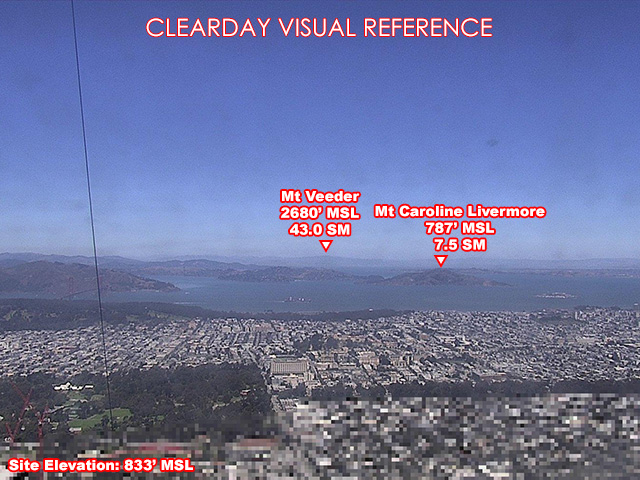 Sutro Tower, North view on a clear day