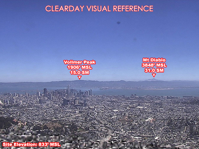 Sutro Tower, NorthEast view on a clear day