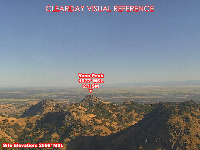 Sutter Buttes, North view on a clear day