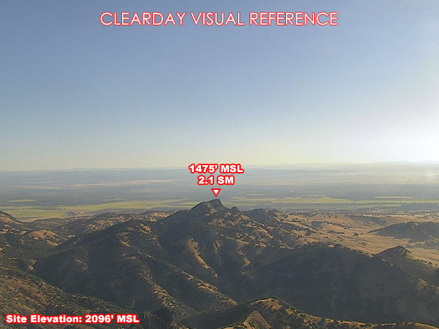 Sutter Buttes, NorthEast view on a clear day