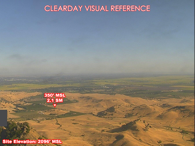 Sutter Buttes, SouthEast view on a clear day