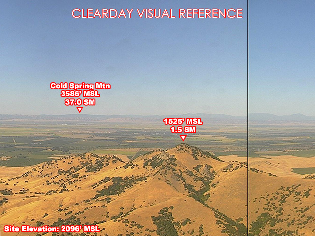 Sutter Buttes, West view on a clear day