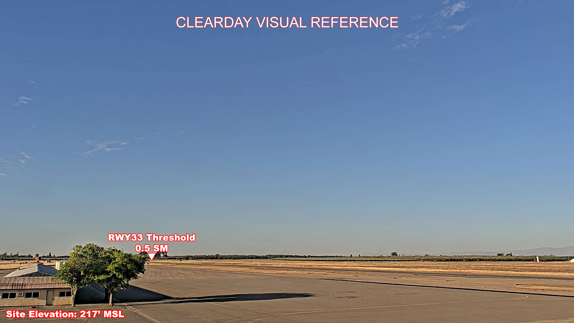 Orland Airport, South view on a clear day