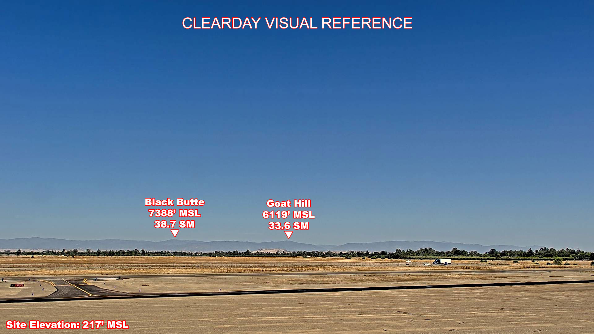 Orland Airport, West view on a clear day
