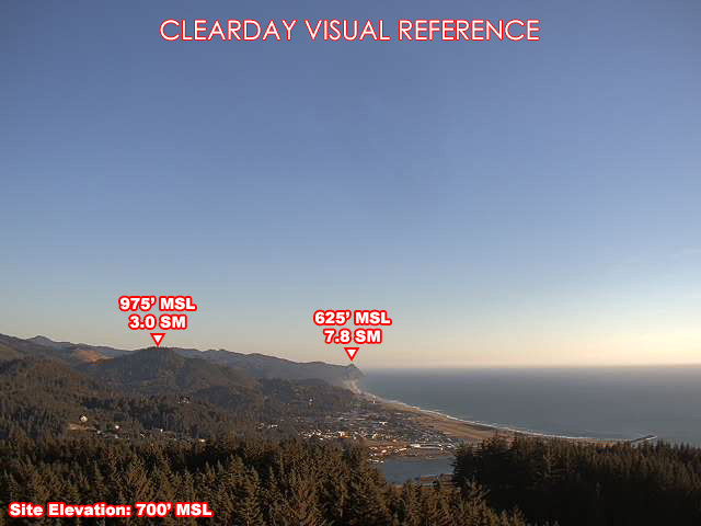 Gold Beach, South view on a clear day