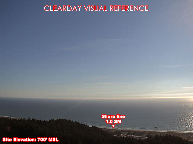 Gold Beach, SouthWest view on a clear day