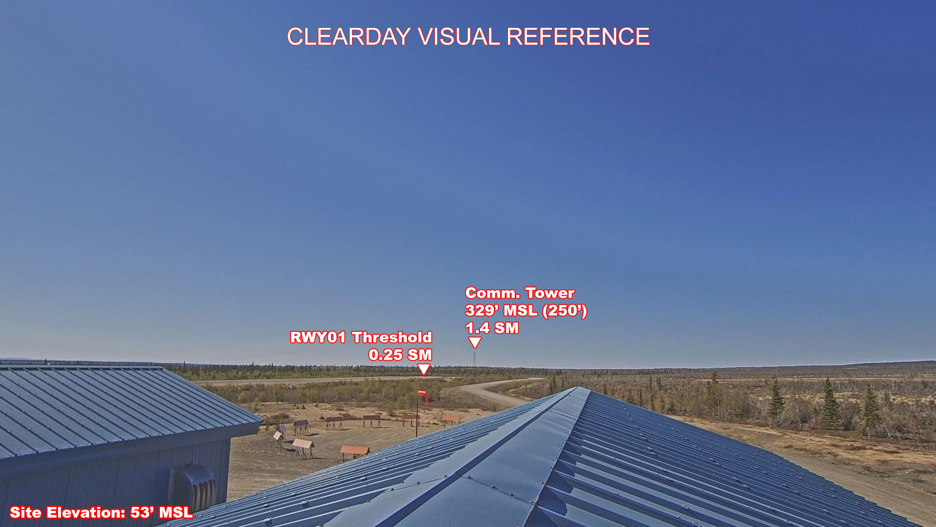 Levelock, South view on a clear day