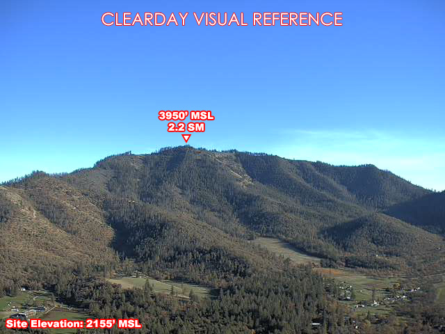 Ruch, SouthEast view on a clear day