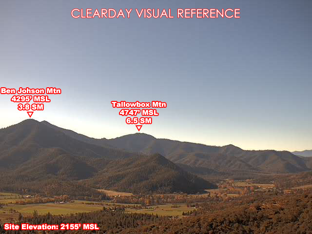 Ruch, SouthWest view on a clear day