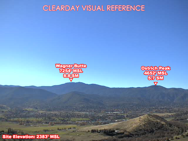 Ashland, SouthWest view on a clear day