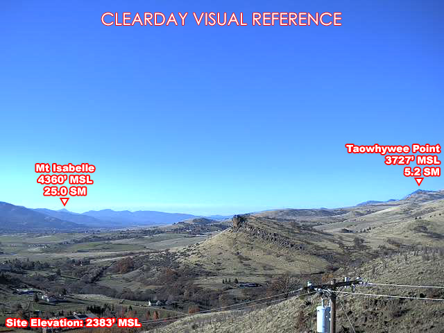 Ashland, NorthWest view on a clear day
