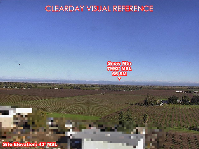 Tudor, NorthEast view on a clear day