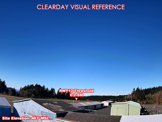 Brookings Airport, NorthWest view on a clear day