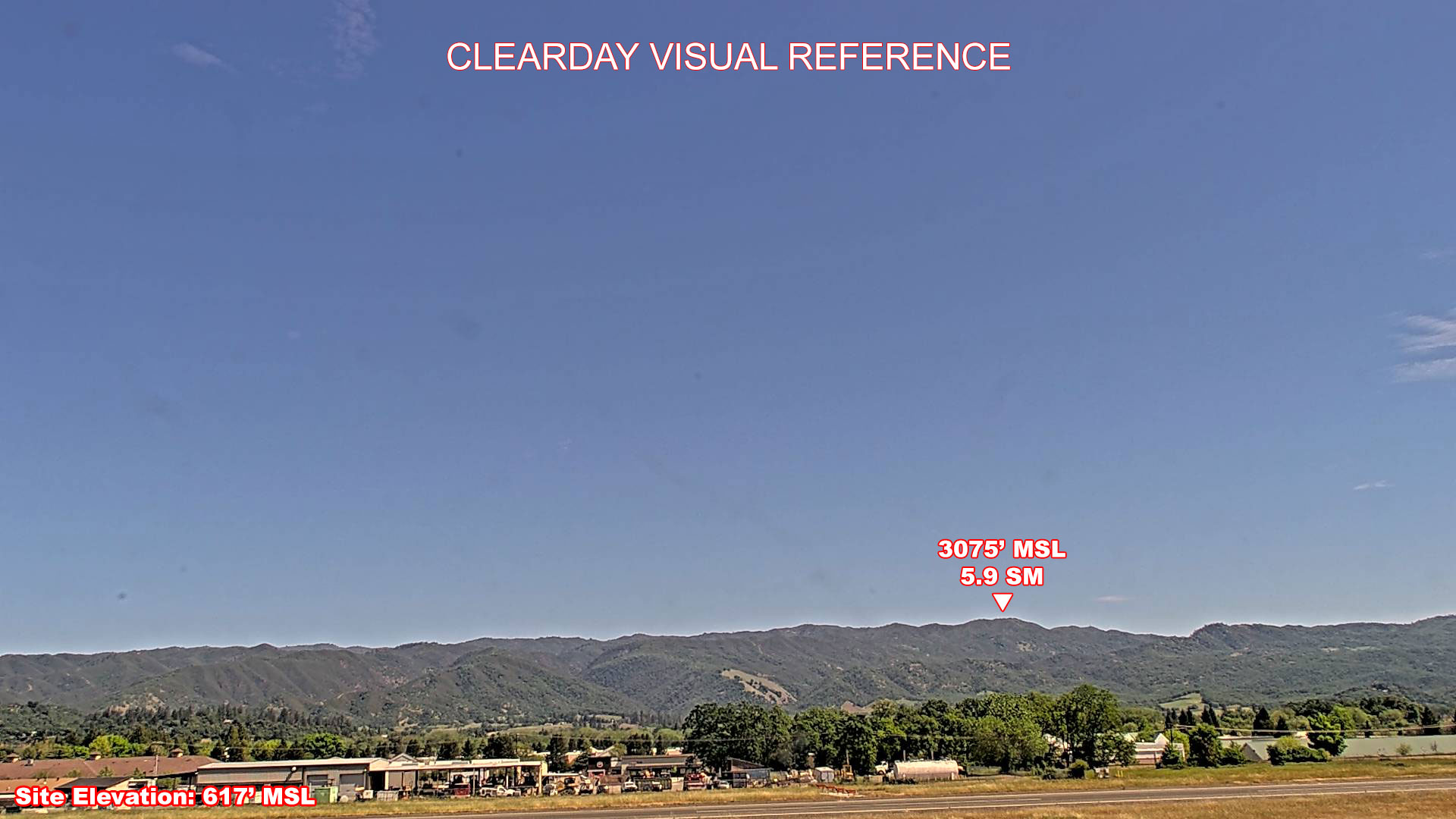Ukiah, East view on a clear day