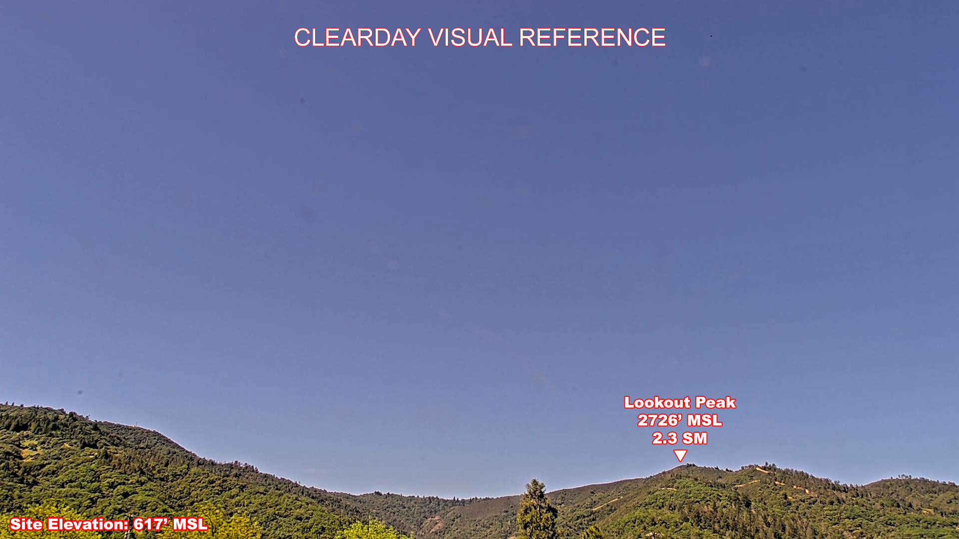 Ukiah, West view on a clear day