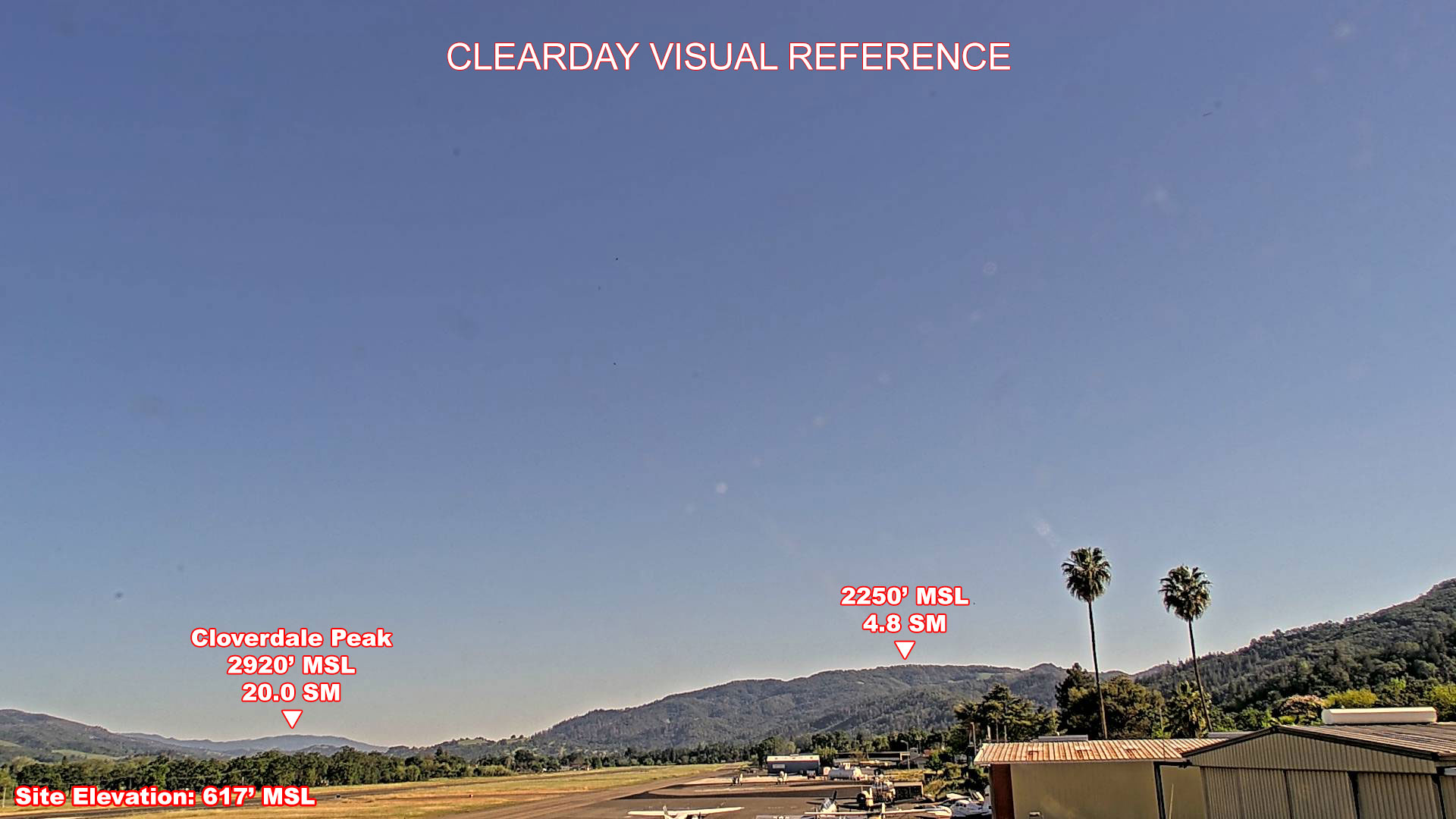 Ukiah, SouthEast view on a clear day