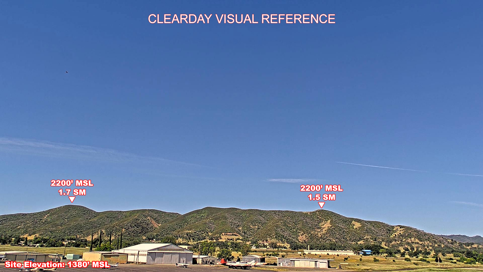 Lakeport, West view on a clear day