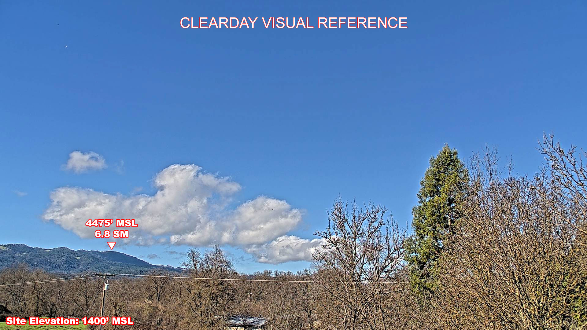 Covelo, NorthWest view on a clear day