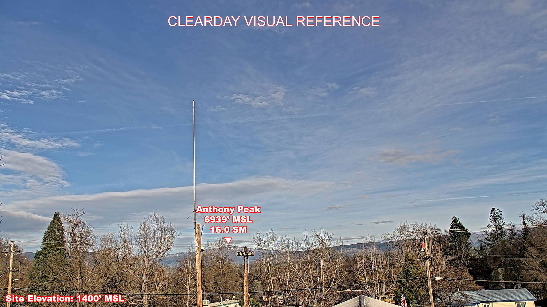 Covelo, East view on a clear day
