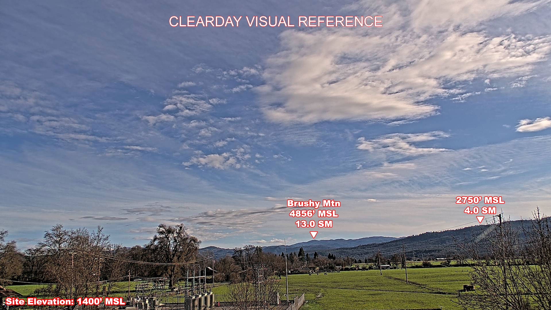 Covelo, South view on a clear day