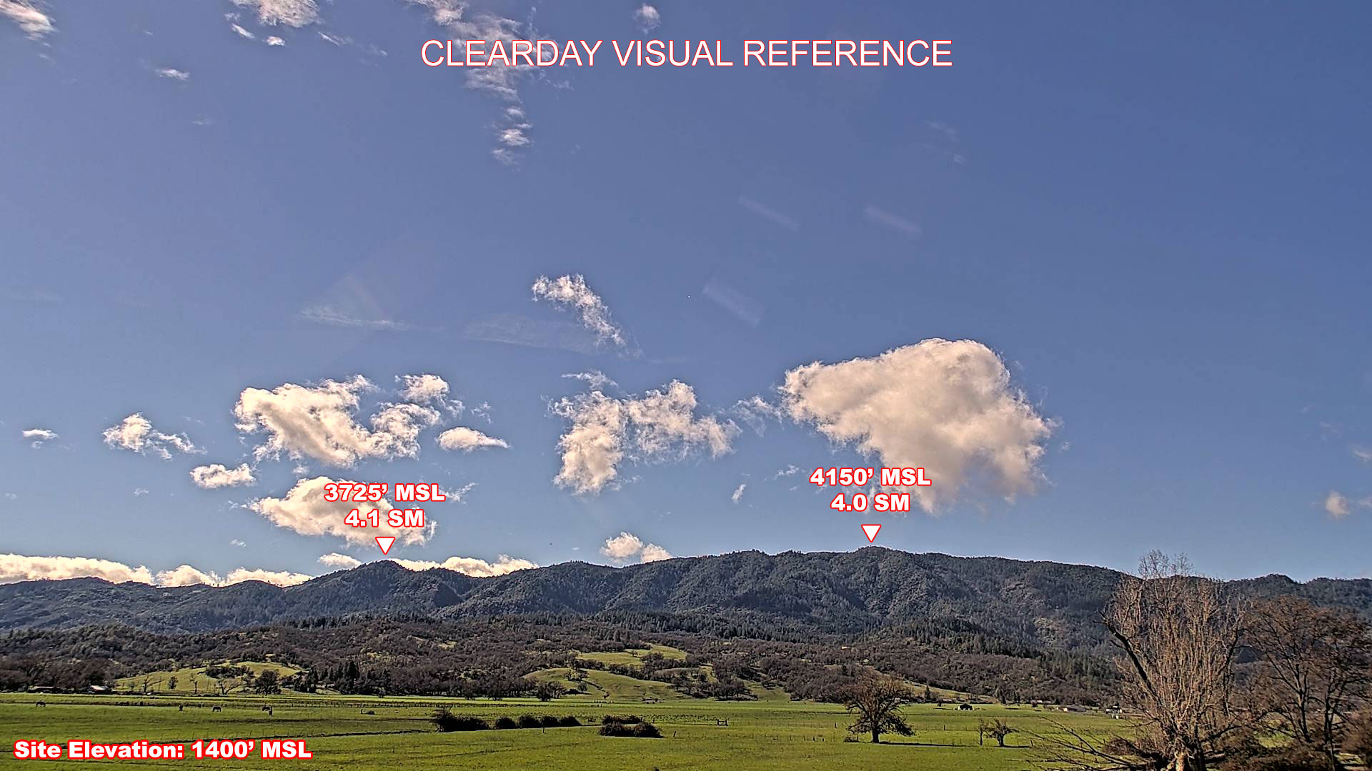 Covelo, West view on a clear day