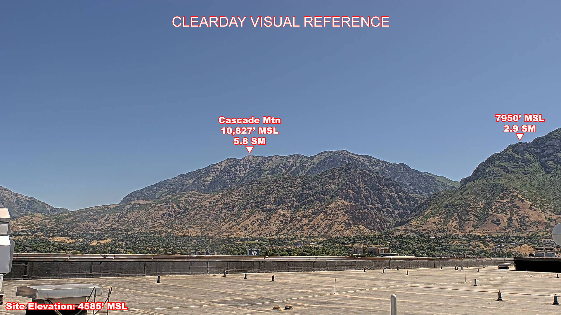FAA WeatherCams